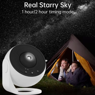 Rotatable Galaxy Projector