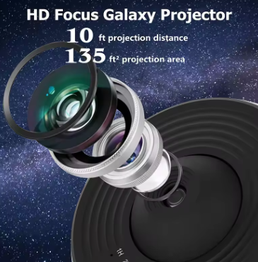 Rotatable Galaxy Projector