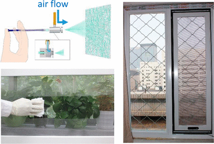 Window Mesh Screen